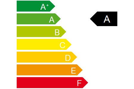 cropped-Energy_efficiency_label_A.jpg